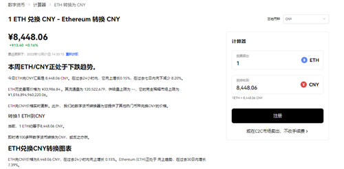 公积金是按基本工资吗什么意思？公积金是按基本工资吗？了解一下相关含义和计算方式 